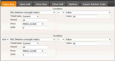 EA Builder Forex Advisor for MetaTrader 4