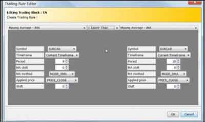 Strategy Builder for MT4