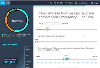 Schwab Robot Advisor