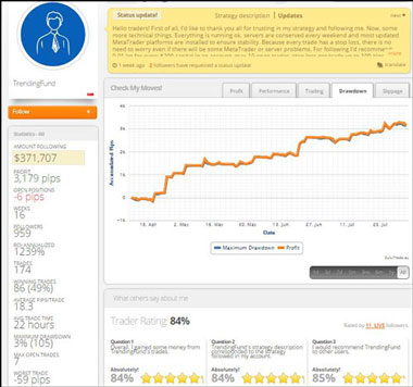 Zulutrade providers receive a commission of 0.5 pip / full traded lot. That commission is paid only for positive months. 