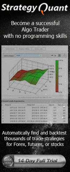 Join the Algo-Trading Revolution with a 14-day Full Trial..
