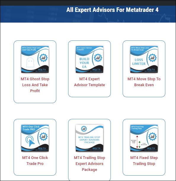 MQL4TradingAutomation Auto-Close Expert Advisors
